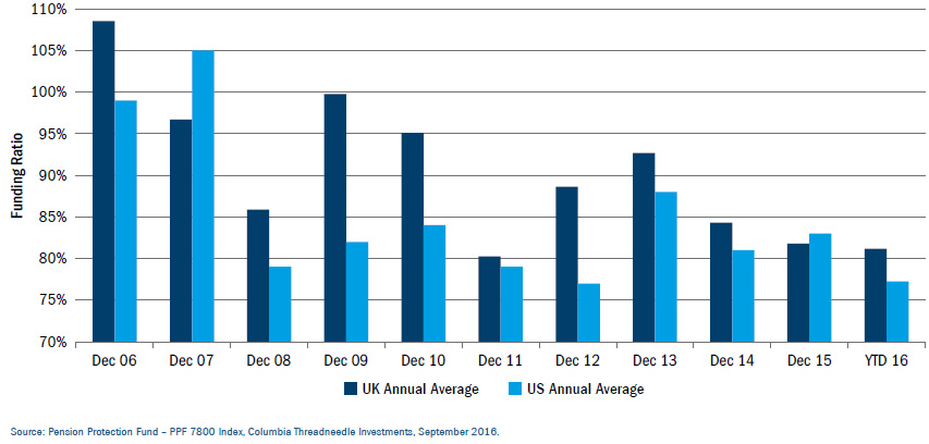 pimco-oct-21-3