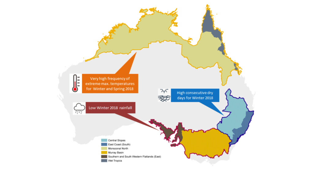 Key Observations from Winter and Spring 2018 Australian Actuaries Climate Index